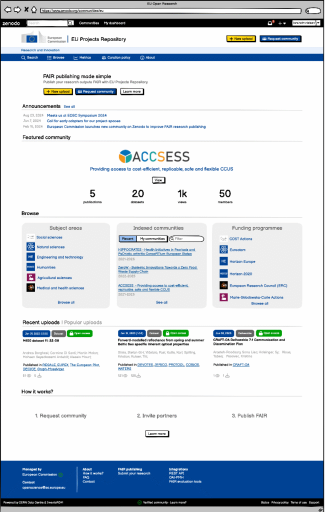 European Commission user interfac | CERN Success Stories